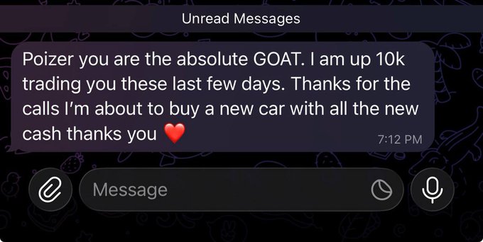 A Telegram chat screenshot showing an "Unread Messages" notification praising "Poizer" as the "absolute GOAT" for trading calls that earned the sender 10k, with plans to buy a new car. This serves as testimonial evidence for the post promoting Poizer's trading signals, which claim to have grown an account from $5K to $20K in 48 hours through meme stock trades, with links to their Telegram and FOMO profile.