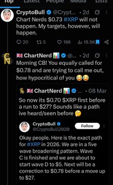 A Twitter screenshot showing tweets from CryptoBul (@CryptoBuI2020) and ChartNerd discussing XRP price predictions and CBI movements.