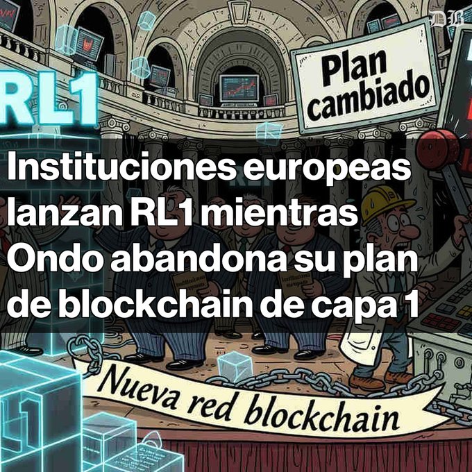 An illustrated graphic with Spanish text reading 'Instituciones europeas lanzan RL1 mientras Ondo abandona su plan de blockchain de capa 1' and 'Plan cambiado' and 'Nueva red blockchain'.