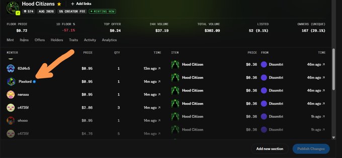 A NFT collection page for "Hood Citizens" shows a floor price of $0.72, with an orange arrow pointing to the user "Pixelord" in the list of renters, with prices around $0.95.