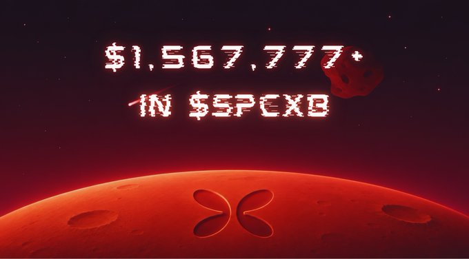 The image features a Mars-themed background with pixelated red text displaying "$1,567,777+ IN $SPGX8," accompanied by an asteroid and a face logo on the Martian surface. The accompanying post seems unrelated or mismatched, as it discusses gains from holding $MARSCOIN, while the image actually highlights a $1.56 million profit in $SPGX8.