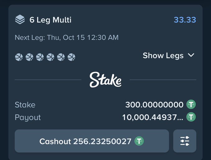 A screenshot of a Stake betting slip showing a 6-leg multi bet with 33.33 odds, a stake of 300 T (approximately $300) and a potential payout of 10,000.44937 T, with a cashout option of 256.23250027 T available before the next leg at Thu, Oct 15 12:30 AM.