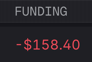 The image displays a "FUNDING" section showing a negative balance of -$158.40, likely representing funding fees or losses. This relates to the post, which expresses frustration about losing money in a project where the team allegedly manipulated the token by transferring 6.8 million tokens to a centralized exchange (CEX) right before a red candlestick drop, suggesting insider dumping and lack of accountability.