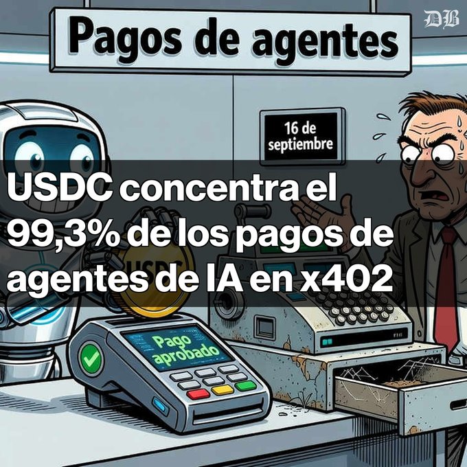 A cartoon-style illustration with the header 'Pagos de agentes' (September 16) showing a robot at a payment terminal and a sweating man, with text in Spanish: 'USDC concentra el 99,3% de los pagos de agentes de IA en x402'.
