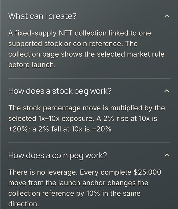 A FAQ section explaining NFT collection creation rules, including how a 'stock peg' works with 1x-10x leverage and how a 'coin peg' works with $25,000 price increments.