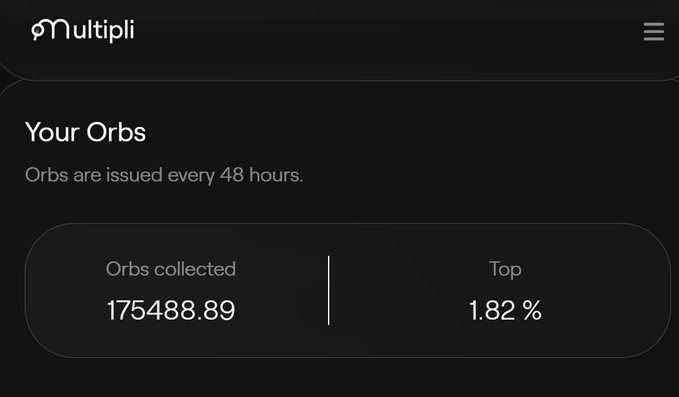 A dark-themed dashboard for 'Multipli' showing 'Your Orbs' with 175488.89 orbs collected, placing the user in the top 1.82%.