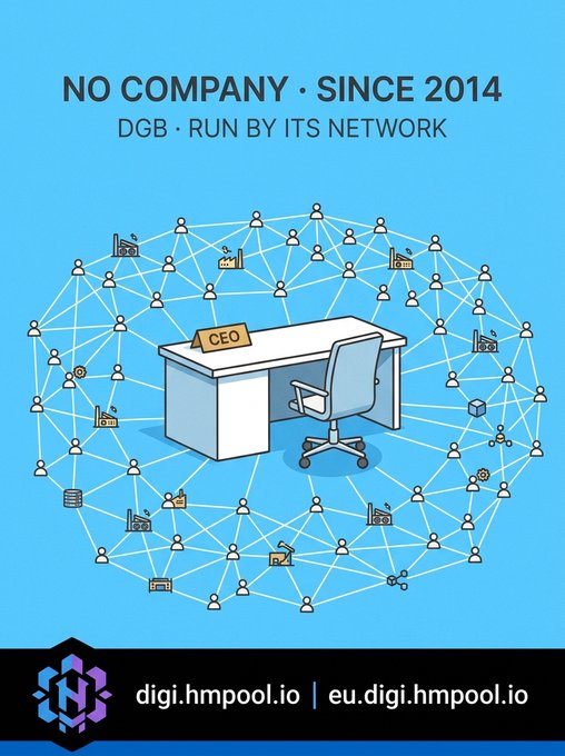 A promotional graphic for digi.hmpool.io displays 'NO COMPANY · SINCE 2014' and 'DGB · RUN BY ITS NETWORK' above an illustration of a CEO desk surrounded by a network of connected nodes.