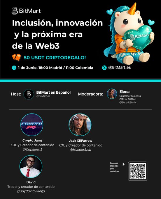 The image features a poster for an event, with text inviting people to attend "Inclusion, innovation y la proxima era de la Web3", where they can learn about the future of web3 and possibly win up to $50 worth of cryptocurrency. The poster also includes various photos of men who have contributed to the development of the world's first cryptocurrency. There are two texts provided in the image that describe the theme, and one text reads "Elena At Bitcoin Mart".