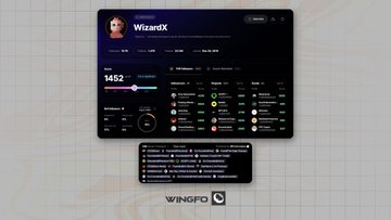 An image showcasing a curated collection of generative art tokens on the Magic Eden platform, featuring the profile of WizardX with a portfolio value of 1452 SOL, a top token "WizardsX" valued at 2.36, and a list of ranked archetypes in a dark-themed dashboard interface.
