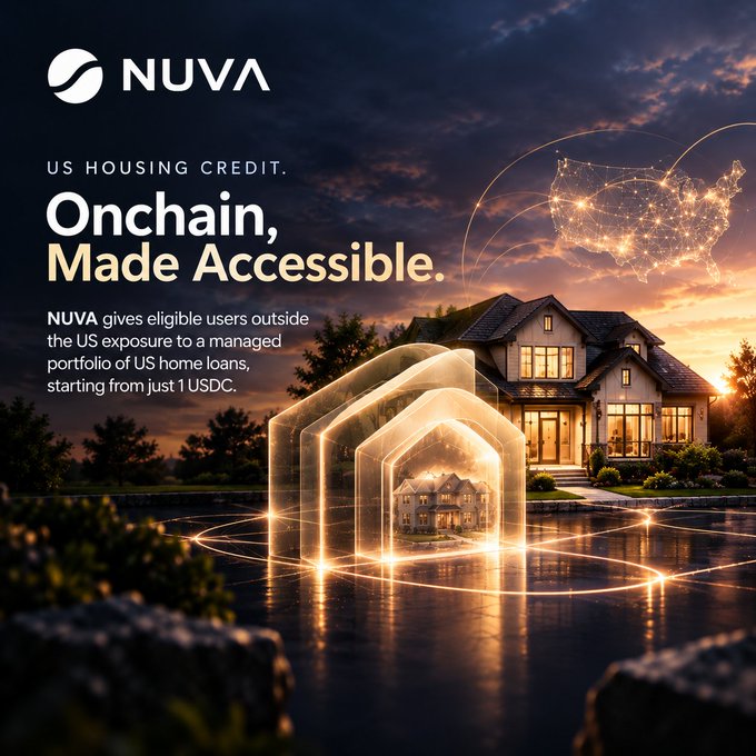 A promotional advertisement for NUVA titled 'US Housing Credit. Onchain, Made Accessible,' offering eligible users outside the US exposure to a managed portfolio of US home loans starting from 1 USDC.