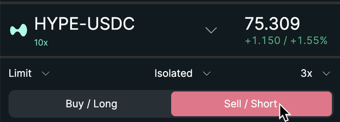 A trading interface shows HYPE-USDC perpetual contract trading with a current price of 75.309 (+1.150 / +1.55%), featuring Buy/Long and Sell/Short options with 10x and 3x leverage selections. The image relates to the celebratory post by highlighting HYPE's active perpetual futures market where traders can take leveraged long or short positions on the token at its all-time high.
