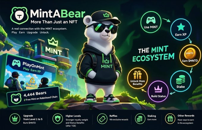 A colorful promotional graphic for 'MintABear' NFT collection, featuring a cartoon bear character in a cap and sunglasses, describing 'The MINT Ecosystem' with features like PlayOnMint, earning XP, and staking.