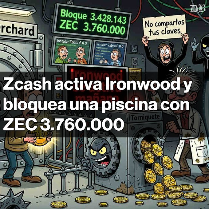 A cartoon illustration about Zcash activating Ironwood, featuring characters and text reading 'Bloque 3.428.143 ZEC 3.760.000' and 'Zcash activa Ironwood y bloquea una piscina con ZEC 3.760.000'.