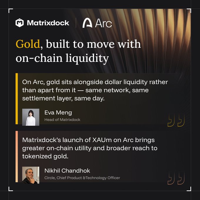 A promotional graphic for Matrixdock and Arc with the headline 'Gold, built to move with on-chain liquidity,' featuring quotes from Eva Meng (Head of Matrixdock) and Nikhil Chandhok (Circle, Chief Product & Technology Officer).