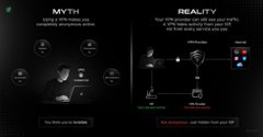 An infographic comparing 'MYTH' (only ~15% tokens for builders/DAO/treasury) versus 'REALITY' (only 3-5% circulating, rest for team/insiders/CEX/VC).