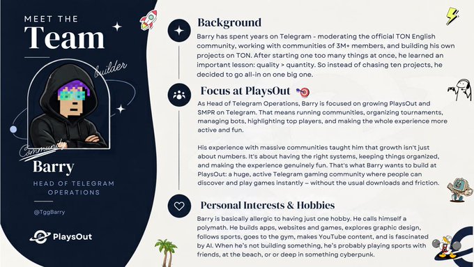 A 'Meet the Team' profile card for 'Barry, HEAD OF TELEGRAM OPERATIONS' at PlaysOut, detailing his background, focus at PlaysOut, and personal interests, with a cartoon avatar wearing pixelated sunglasses.