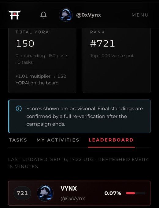 A dark-themed dashboard shows a leaderboard profile for @0xVynx with a Total Yorai score of 150, Rank #721, and a 0.07% progress bar.