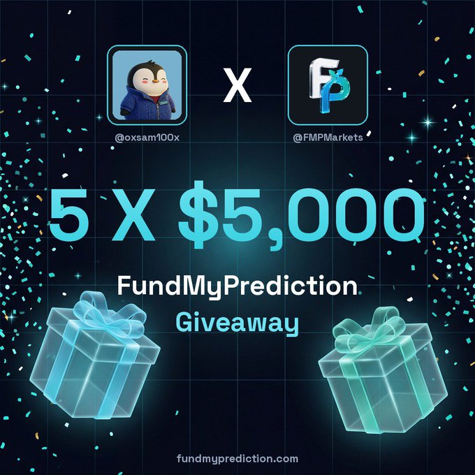 A promotional graphic for a 'FundMyPrediction Giveaway' showing '5 X $5,000' in large cyan text, featuring profile icons for '@oxsam100x' and '@FMPMarkets', with two 3D gift boxes and the website 'fundmyprediction.com' displayed against a dark confetti background.