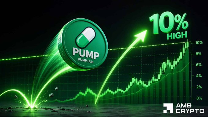 A digital graphic advertising 'PUMP PUMP.FUN' with a green upward arrow, a '10% HIGH' text, and an 'AMB CRYPTO' logo.