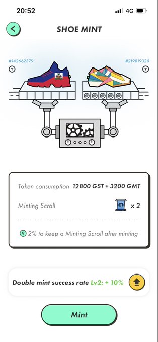 A 'SHOE MINT' screen showing the minting process for two sneakers, requiring 12800 GST + 3200 GMT and offering a 'Double mint success rate Lv2: + 10%'.