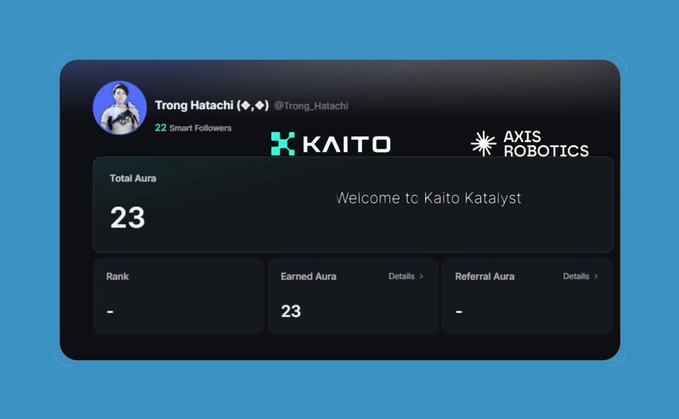 A screenshot of a Kaito Katalyst dashboard showing a Twitter profile for 'Trong Hatachi' with 22 Smart Followers, displaying Total Aura, Rank, Earned Aura, and Referral Aura metrics.