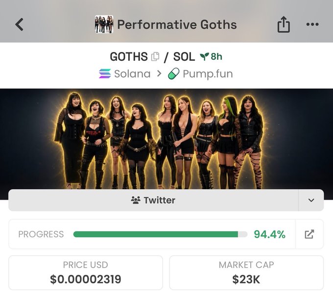 The image displays a Pump.fun token page for "Performative Goths" ($GOTHS) on Solana, showing a 94.4% bonding curve progress, price of $0.00002319, and market cap of $23K. The page features a lineup of gothic-styled women in dark attire, connecting to the post's reference to the $GOTHS token and its 2.8x bonding performance.
