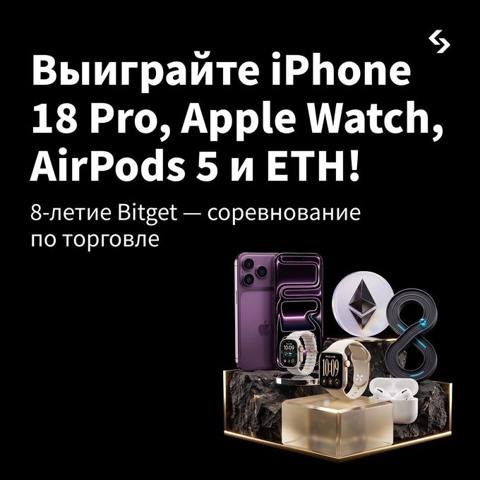 A Bitget 8-year anniversary promotional image in Russian announcing a trading competition giveaway with prizes including an iPhone 18 Pro, Apple Watch, AirPods 5, and ETH.