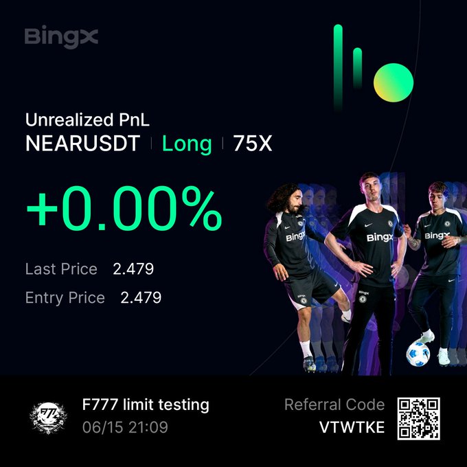 The image shows a BingX trading dashboard displaying an unrealized PnL for a long NEARUSDT position with 75X leverage, currently at +0.00% with both entry and last prices at 2.479, dated 06/15 21:09 with referral code VTWTKE. This aligns with the post about the NEAR trade stopping at breakeven, with the trader now awaiting BTC's direction before initiating new positions.