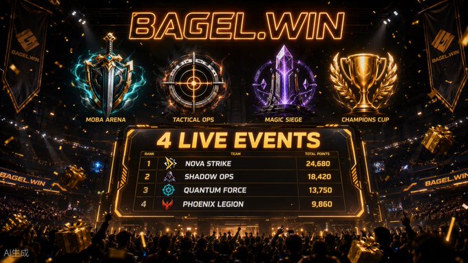 A vibrant esports tournament display titled "BAGEL.WIN" showcases four live events—MOBA ARENA, TACTICAL OPS, MAGIC SIEGE, and CHAMPIONS CUP—with a leaderboard ranking Nova Strike (24,680), Shadow Ops (18,420), Quantum Force (13,750), and Phoenix Legion (9,860) above a cheering crowd.