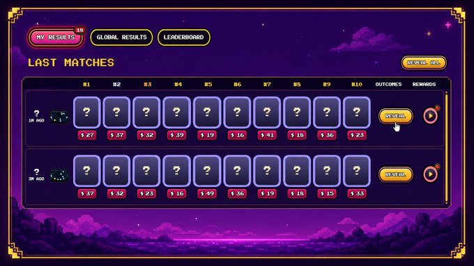 A "Last Matches" results screen displays ten unopened mystery cards per row across two match entries (3K AGO and 2K AGO), each with dollar values ranging from $1.15 to $1.49 and a yellow "Reveal All" button, accompanied by "My Results," "Global Results," and "Leaderboard" tabs. The image captures the suspenseful moment described in the post, where players must decide whether to reveal their challengers' fates one card at a time or all at once.
