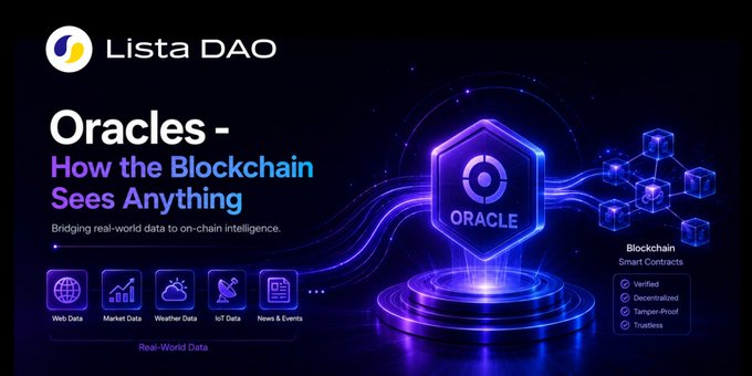 A promotional graphic for Lista DAO's "Learn DeFi" series featuring Episode 15 titled "Oracles - How the Blockchain Sees Anything," with the tagline "Bridging real-world data to on-chain intelligence." The image showcases oracle functionality with icons for Web Data, Market Data, Weather Data, IoT Data, and News & Events, along with verified smart contract features (Decentralized, Tamper-Proof, Trustless) flowing into blockchain networks.
