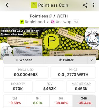 A screenshot from DexScreener showing the Pointless Coin ($POINTLESS/WETH) trading page with a market cap of $463K, a price of $0.0004998, and a 24-hour drop of -35.44%, alongside a banner referencing "Robinhood CEO Vlad Tenev: Memecoins Are Pointless."
