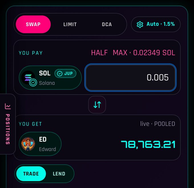 A crypto swap interface shows a trade exchanging 0.005 SOL for 78,763.21 ED tokens on the Solana network.