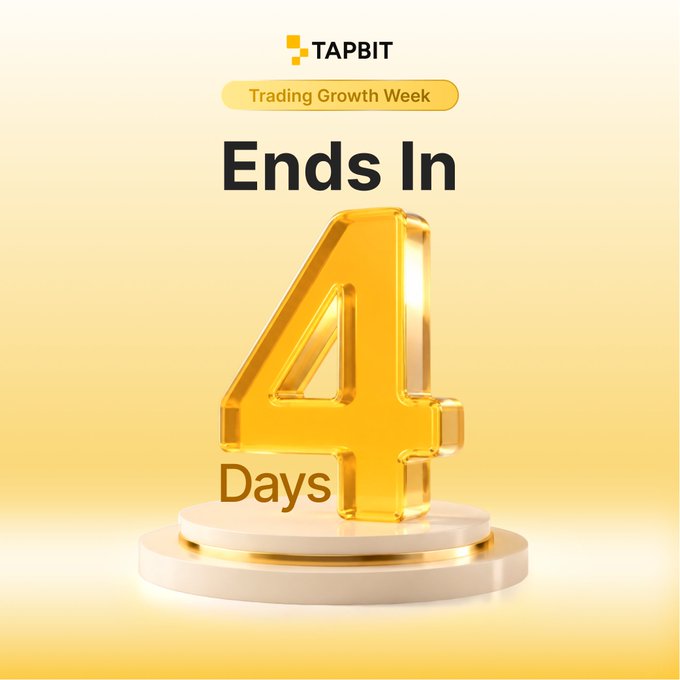 A promotional countdown graphic for TAPBIT's 'Trading Growth Week' ending in 4 Days, featuring a large golden 3D number on a pedestal against a yellow background.