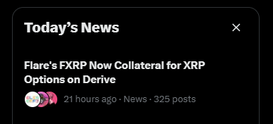 A news notification card displays the headline "Today's News: Flare's FXRp Now Collateral for XRP Options on Derive," posted 21 hours ago with 325 posts. The accompanying "Good news." caption highlights the positive development that FXRp can now be used as collateral for XRP options on the Derive platform.