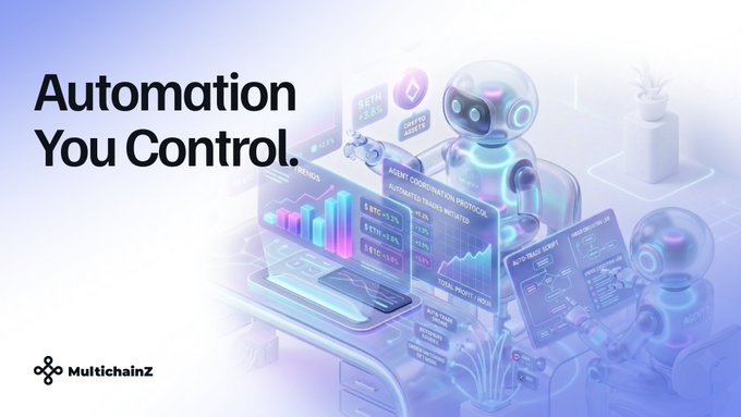 A promotional graphic titled 'Automation You Control' by MultichainZ, featuring 3D robots displaying financial analytics and trading dashboards.