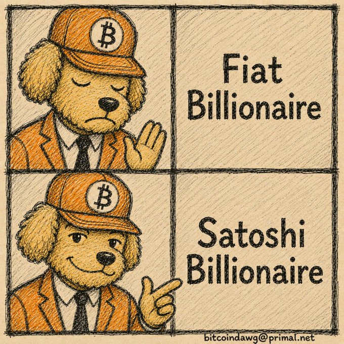 A two-panel comic featuring a dog wearing an orange Bitcoin cap. The top panel shows the dog looking unimpressed with the text 'Fiat Billionaire,' while the bottom panel shows the dog smiling and pointing at the text 'Satoshi Billionaire.' Signed 'bitcoindawg@primal.net.'