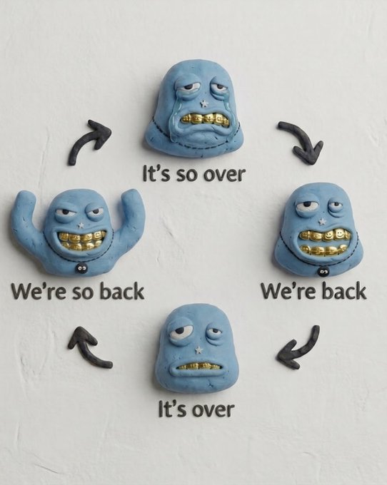 Four blue cartoon figures depicting a cycle with labels: 'It's so over', 'We're back', 'It's over', and 'We're so back'.