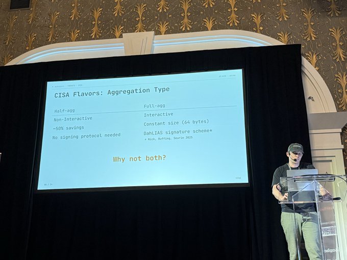 A presenter at a podium presenting a slide titled 'CISA Flavors: Aggregation Type' comparing Half-agg and Full-agg cryptographic signature schemes.