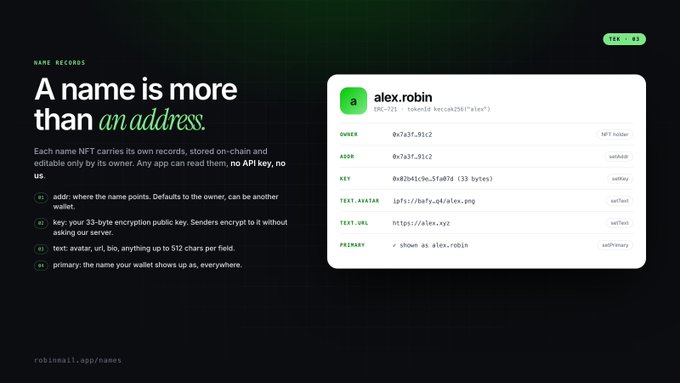 A dark-themed promotional webpage with the headline 'A name is more than an address' explains the functionality of Name Records (NFT addresses), highlighting features like 'addr', 'key', 'text', and 'primary' alongside an example profile for 'alex.robin' with a wallet address starting '0x7a37...f51c2'.