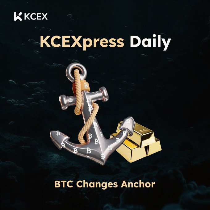 A promotional graphic for 'KCEXpress Daily' featuring a 3D render of a silver Bitcoin-themed anchor next to gold bars, with the headline 'BTC Changes Anchor' against a dark, underwater-style background.