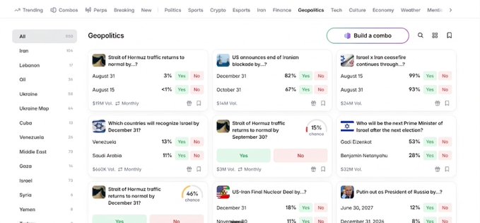 A prediction market dashboard showing geopolitical betting categories with events like 'Strait of Hormuz traffic returns to normal', 'US announces end of Iranian blockade', and 'Israel x Iran ceasefire continues', displaying percentage odds for 'Yes' and 'No' outcomes.