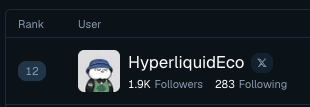 The image shows a social media post with a list of followers for Hyper Liquid Eco, which includes the number 1,923 followers. The post also mentions that the user has 19k followers following them. The post appears to be about the popularity or reach of the user's account on social media platforms.