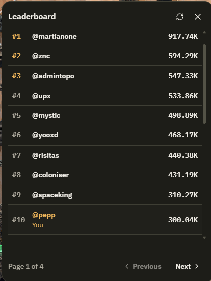 A dark-themed leaderboard displays rankings from #1 to #10 with usernames and point totals, highlighting "@martianone" at the top with 917.74K and showing the current user "@pepp" at #10 with 300.04K.
