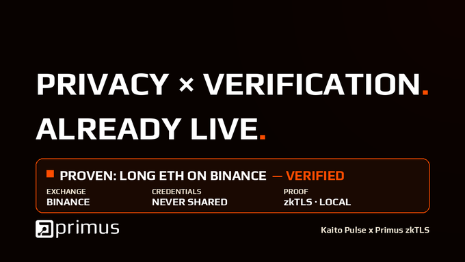 A black promotional graphic with text reading 'PRIVACY × VERIFICATION. ALREADY LIVE.' and 'PROVEN: LONG ETH ON BINANCE — VERIFIED', featuring the Primus logo and 'Kaito Pulse x Primus zkTLS'.