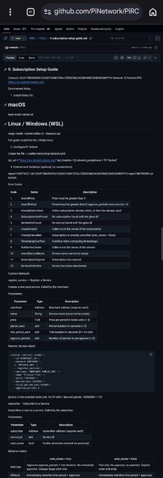 A screenshot of a GitHub repository page titled "Pi Network/PiRC2" displaying a Subscription Setup Guide for Pi smart contracts, detailing step-by-step instructions for macOS and Linux/Windows (WSL) environments, including code tables for error handling, contract methods, parameters, and service scripts for implementing subscription services with trial periods and automatic renewal.