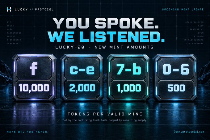 A promotional graphic for "LUCKY // PROTOCOL" featuring the text "YOU SPOKE. WE LISTENED." and detailing new mint amounts for tokens per valid mine based on hash prefixes.