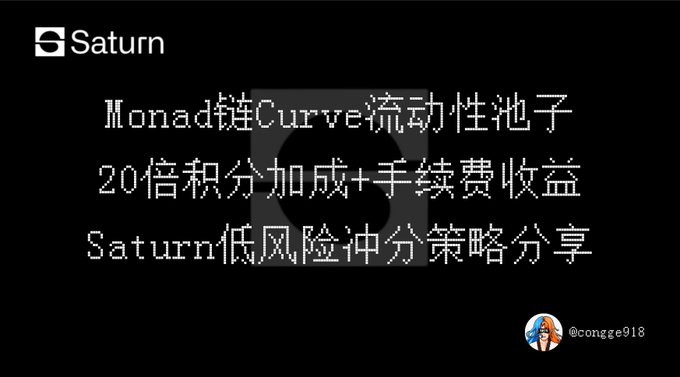 Promotional graphic with the Saturn logo on a black background, featuring Chinese text announcing "Monad链Curve流动性池子 20倍积分加成+手续费收益 Saturn低风险冲分策略分享" (Monad Chain Curve Liquidity Pool - 20x Points Multiplier + Fee Returns - Saturn Low-Risk Points Farming Strategy), credited to @congge918, which aligns with the post about Saturn's new Curve LP pool on Monad offering 20x points multiplier and fee earnings for low-risk points farming.