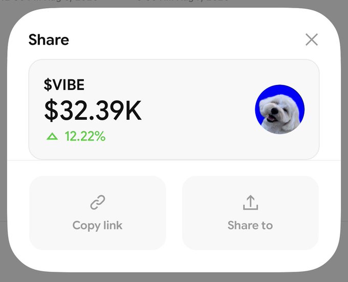A share dialog box displaying '$VIBE $32.39K' with a green upward arrow and '12.22%', alongside a profile picture of a white dog, with 'Copy link' and 'Share to' buttons.