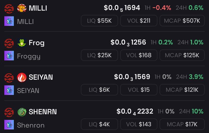 The image shows a list of low-cap meme coins on the Sei blockchain—including MILLI ($0.0₅1694), Frog/Froggy ($0.0₃1256), SEIYAN ($0.0₃1569), and SHENRN/Shenron ($0.0₄2232)—with market caps ranging from just $121K to $507K. This directly supports the post's argument that Sei memes are still in their "before the hype" phase, echoing the early low-price entry points seen previously with Solana, Robinhood, and Ink ecosystem coins before they pumped.